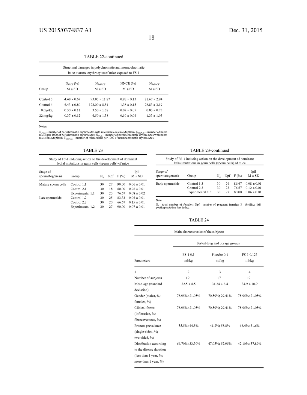 ANTIBACTERIAL AGENT FOR TREATING INFECTIOUS DISEASES OF BACTERIAL ORIGIN - diagram, schematic, and image 28