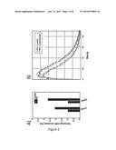 HYPERPOLARIZED ESTERS AS METABOLIC MARKERS IN MR diagram and image