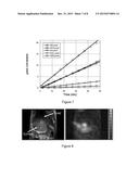 HYPERPOLARIZED ESTERS AS METABOLIC MARKERS IN MR diagram and image