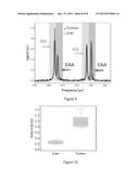 HYPERPOLARIZED ESTERS AS METABOLIC MARKERS IN MR diagram and image