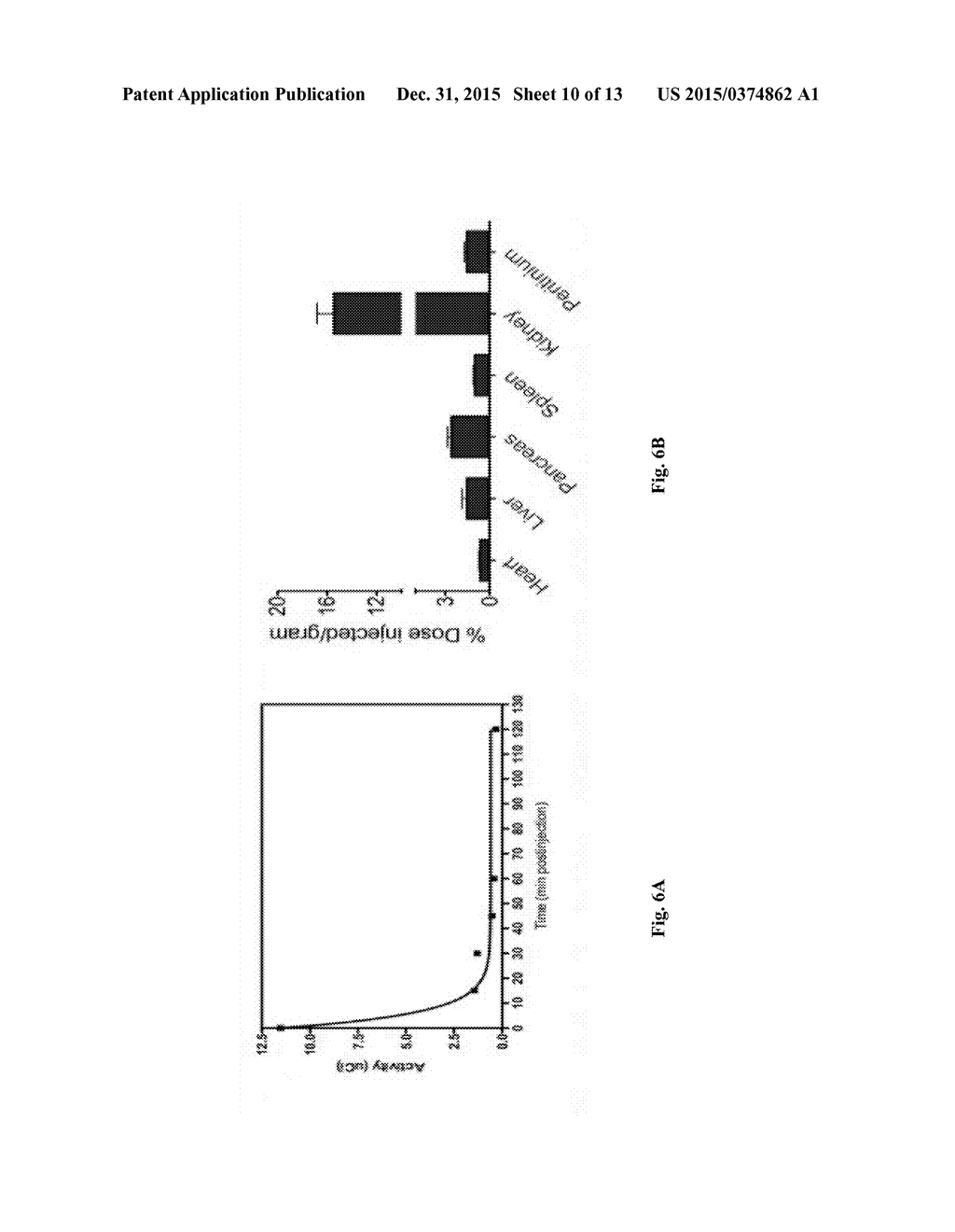 COMPOSITIONS AND METHODS FOR DETECTING PLECTIN-1 AS A BIOMARKER FOR CANCER - diagram, schematic, and image 11