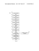 SYSTEM AND METHOD FOR INSULIN PUMP MEDICAL DEVICE INCLUDING A SLIDER     ASSEMBLY WHEREIN IMAGES ON DISPLAY ALLOW FOR HIGHLIGHTING AND MAGNIFYING     IMAGES diagram and image