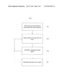 TREATMENT OF LANGUAGE, BEHAVIOR AND SOCIAL DISORDERS diagram and image