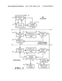 ADAPTIVE CONFIRMATION OF TREATABLE ARRHYTHMIA IN IMPLANTABLE CARDIAC     STIMULUS DEVICES diagram and image