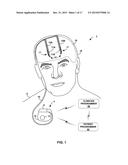 OPTICAL STIMULATION THERAPY diagram and image