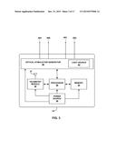 OPTICAL STIMULATION THERAPY diagram and image