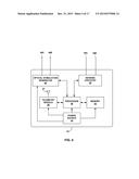 OPTICAL STIMULATION THERAPY diagram and image