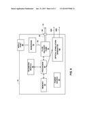 OPTICAL STIMULATION THERAPY diagram and image