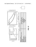 OPTICAL STIMULATION THERAPY diagram and image