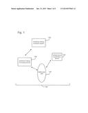 Multi-Mode Acceleration-Based Athleticism Measurement System diagram and image