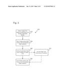 Multi-Mode Acceleration-Based Athleticism Measurement System diagram and image