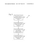 Multi-Mode Acceleration-Based Athleticism Measurement System diagram and image