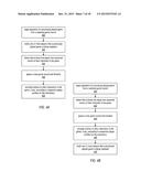 GAME SESSION SHARING diagram and image