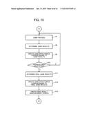 GAME SYSTEM diagram and image