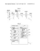 SYSTEM AND METHOD VIDEO GAME USER REGISTRATION BASED ON GAME PROGRESS diagram and image