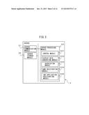 SYSTEM AND METHOD VIDEO GAME USER REGISTRATION BASED ON GAME PROGRESS diagram and image