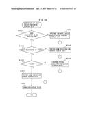 SYSTEM AND METHOD VIDEO GAME USER REGISTRATION BASED ON GAME PROGRESS diagram and image