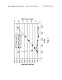 LOW PRESSURE RE-ABSORBER AND ITS INTEGRATION WITH SULFUR-RICH SOLVENT     FLASH DRUM OR SULFUR-RICH SOLVENT STRIPPER IN AN ABSORPTION UNIT diagram and image