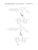 CROSSLINKED CELLULOSIC MEMBRANES diagram and image