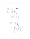 CROSSLINKED CELLULOSIC MEMBRANES diagram and image