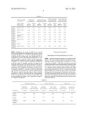 POLYAMIDE WATER-TREATMENT SEPARATION MEMBRANE HAVING SUPERIOR OXIDATION     RESISTANCE AND CHLORINE RESISTANCE PROPERTIES, AND METHOD OF     MANUFACTURING THE SAME diagram and image