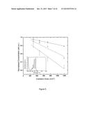 QUANTUM-DOT LASER DIODE diagram and image