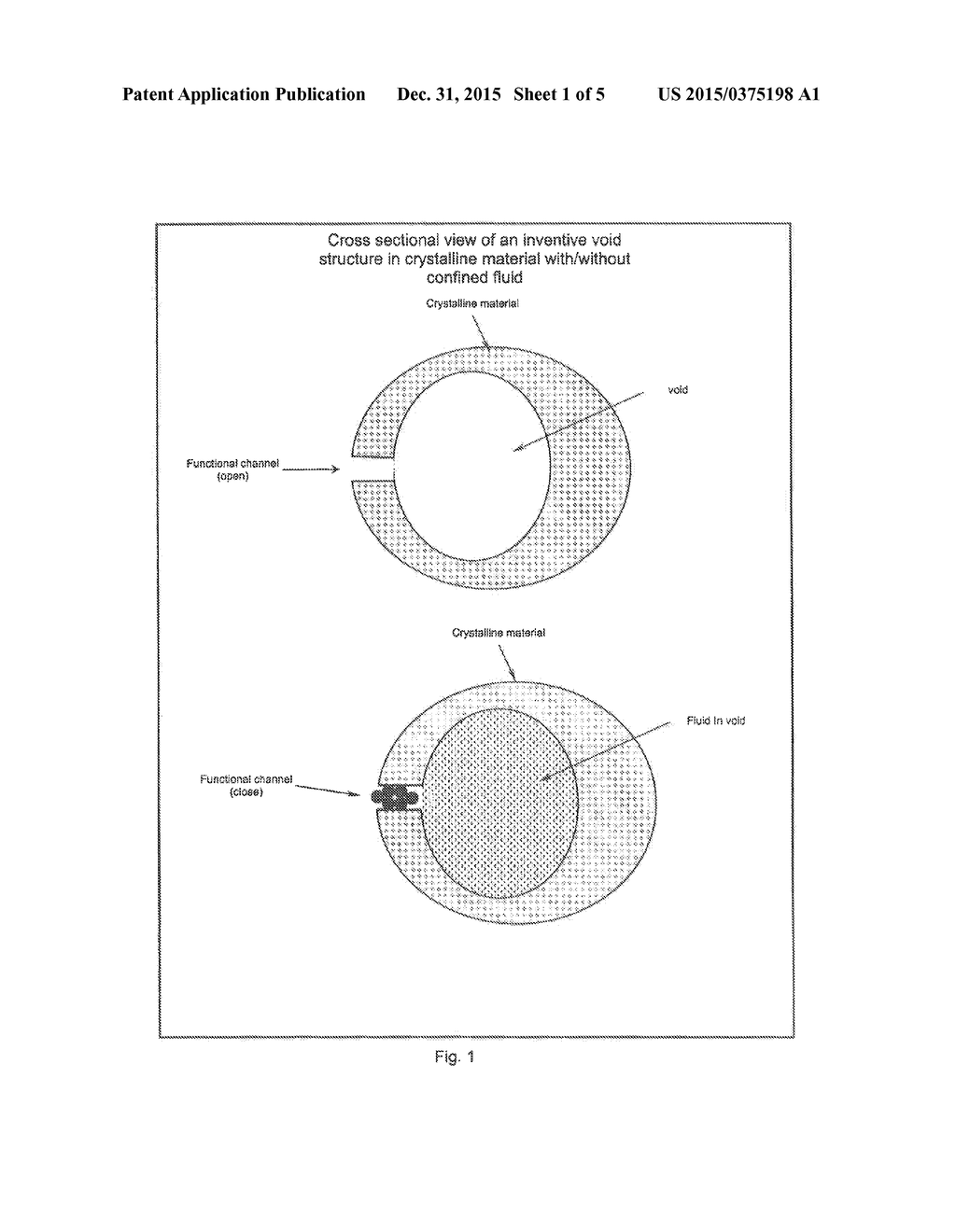 METHODS OF GAS CONFINEMENT WITHIN THE VOIDS OF CRYSTALLINE MATERIAL AND     ARTICLES THEREOF - diagram, schematic, and image 02