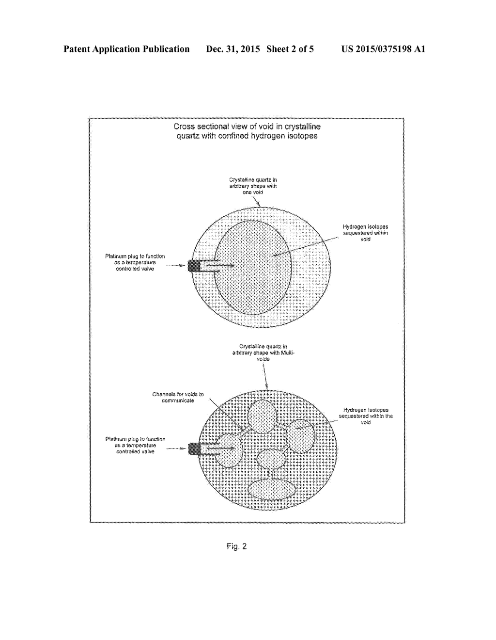 METHODS OF GAS CONFINEMENT WITHIN THE VOIDS OF CRYSTALLINE MATERIAL AND     ARTICLES THEREOF - diagram, schematic, and image 03