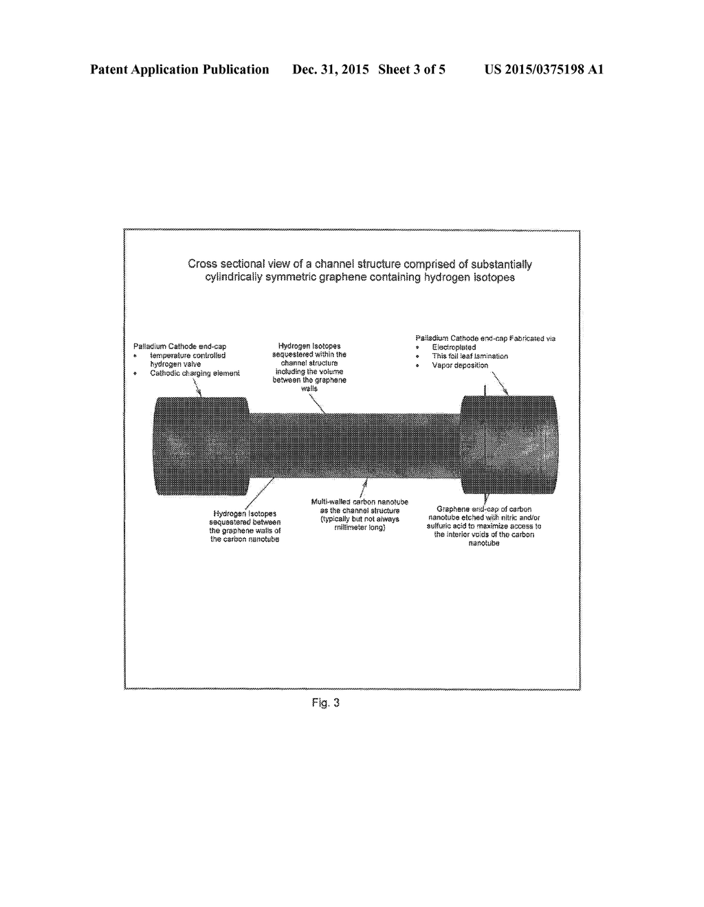 METHODS OF GAS CONFINEMENT WITHIN THE VOIDS OF CRYSTALLINE MATERIAL AND     ARTICLES THEREOF - diagram, schematic, and image 04