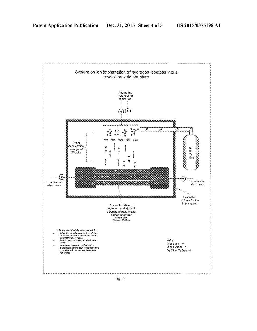 METHODS OF GAS CONFINEMENT WITHIN THE VOIDS OF CRYSTALLINE MATERIAL AND     ARTICLES THEREOF - diagram, schematic, and image 05