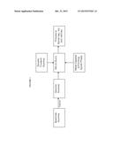 ATTRITION RESISTANT SUPPORTS FOR FISCHER-TROPSCH CATALYST AND PROCESS FOR     MAKING SAME diagram and image