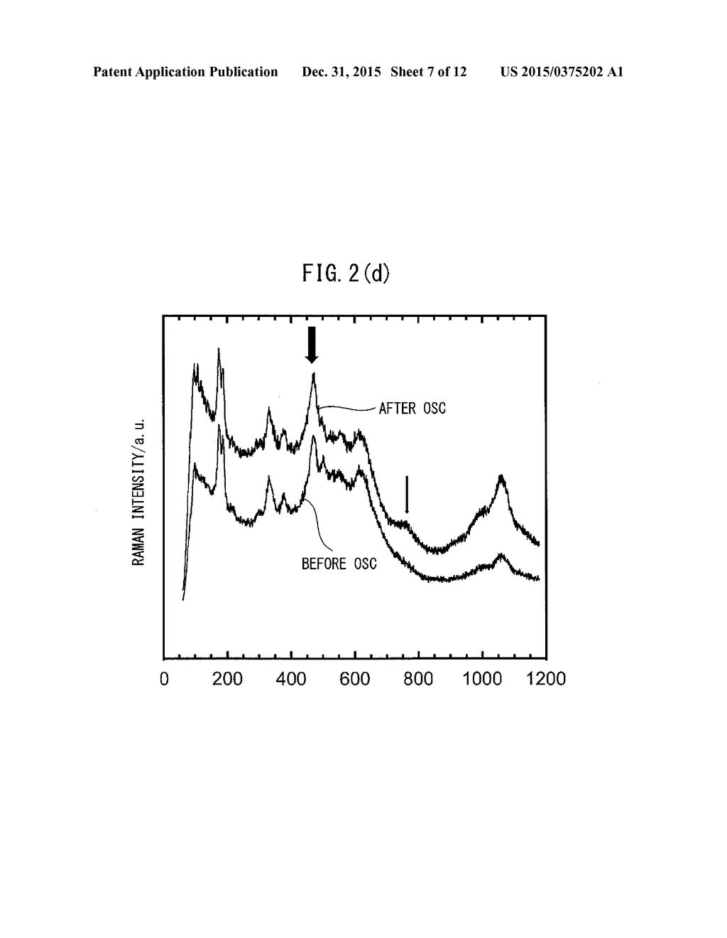 CERIA-ZIRCONIA COMPLEX OXIDE MATERIAL AND METHOD FOR PRODUCING SAME - diagram, schematic, and image 08