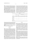 CATALYSTS AND METHODS FOR ALCOHOL DEHYDRATION diagram and image