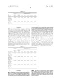 CATALYSTS AND METHODS FOR ALCOHOL DEHYDRATION diagram and image