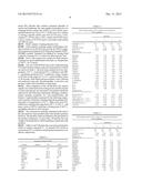 CATALYST FOR FLUIDIZED CATALYTIC CRACKING AND METHOD FOR FLUIDIZED     CATALYTIC CRACKING diagram and image