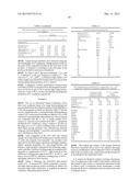 CATALYST FOR FLUIDIZED CATALYTIC CRACKING AND METHOD FOR FLUIDIZED     CATALYTIC CRACKING diagram and image