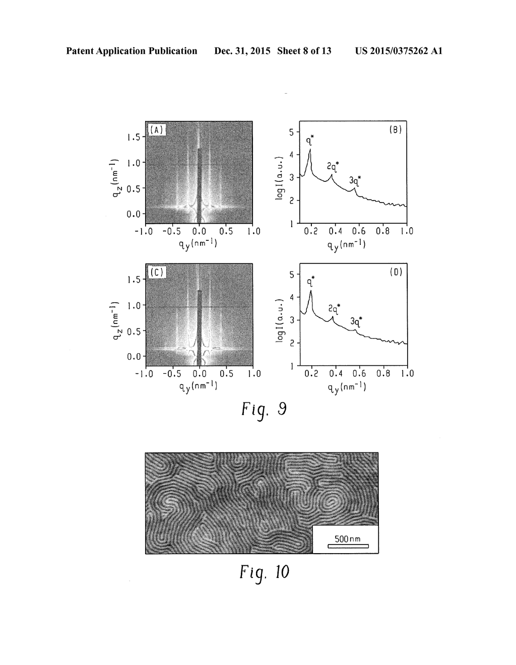 METHOD OF FORMING ORIENTED BLOCK COPOLYMER LINE PATTERNS, BLOCK COPOLYMER     LINE PATTERNS FORMED THEREBY, AND THEIR USE TO FORM PATTERNED ARTICLES - diagram, schematic, and image 09