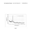 BINARY OR HIGHER ORDER HIGH-DENSITY THERMODYNAMICALLY STABLE     NANOSTRUCTURED COPPER-BASED TANTALUM METALLIC SYSTEMS, AND METHODS OF     MAKING THE SAME diagram and image