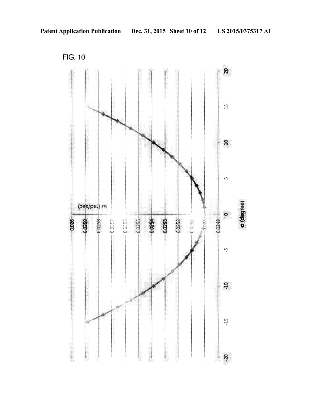 WIRE SAW - diagram, schematic, and image 11