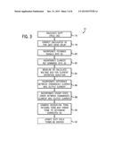 WELDING POWER SUPPLY WITH DIGITAL CONTROLLER diagram and image