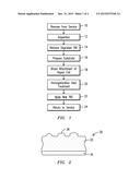 COMPONENT REPAIR USING BRAZED SURFACE TEXTURED SUPERALLOY FOIL diagram and image