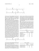 CHEMICAL MECHANICAL POLISHING METHOD diagram and image