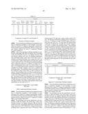 CHEMICAL MECHANICAL POLISHING METHOD diagram and image