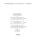 CONTROL SYSTEM, PROGRAM, AND METHOD OF CONTROLLING MECHANICAL EQUIPMENT diagram and image