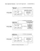 CONTROL SYSTEM, PROGRAM, AND METHOD OF CONTROLLING MECHANICAL EQUIPMENT diagram and image