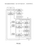 CONTROL SYSTEM, PROGRAM, AND METHOD OF CONTROLLING MECHANICAL EQUIPMENT diagram and image