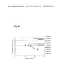 Method for Manufacturing Concrete Structure, Concrete Curing Sheet for     Curing Concrete diagram and image