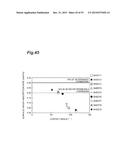 Method for Manufacturing Concrete Structure, Concrete Curing Sheet for     Curing Concrete diagram and image