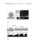 PROCESS AND DEVICE FOR PARTICLE SYNTHESIS ON A SUPERAMPHIPHOBIC OR     SUPEROLEOPHOBIC SURFACE diagram and image