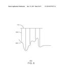 COMPUTING DEVICE HAVING BIOMIMETIC MATERIAL diagram and image